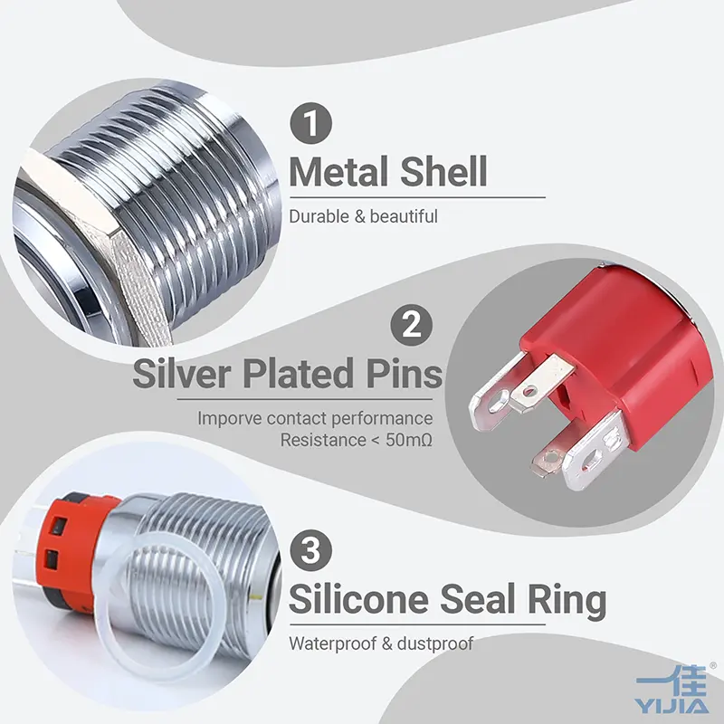 Emergency Protective Cover Emergency Protective Cover